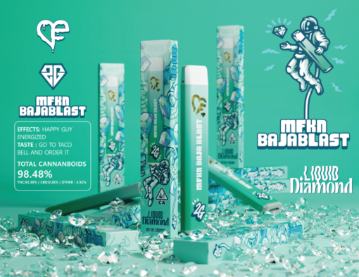 3g Favorites 3g Favorites