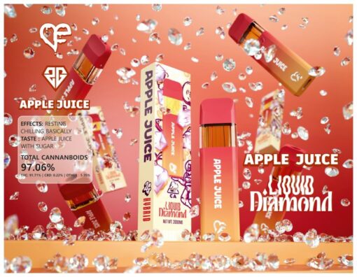 3g Favorites 3g Favorites