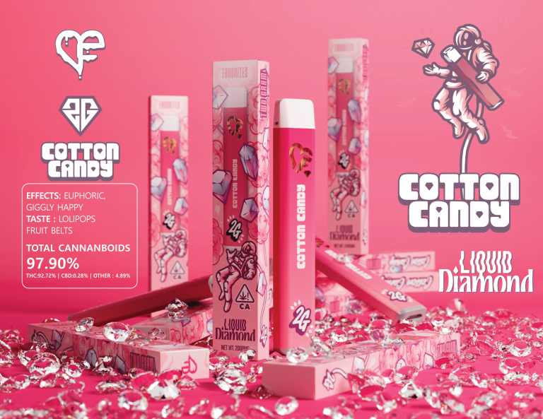 3g Favorites 3g Favorites